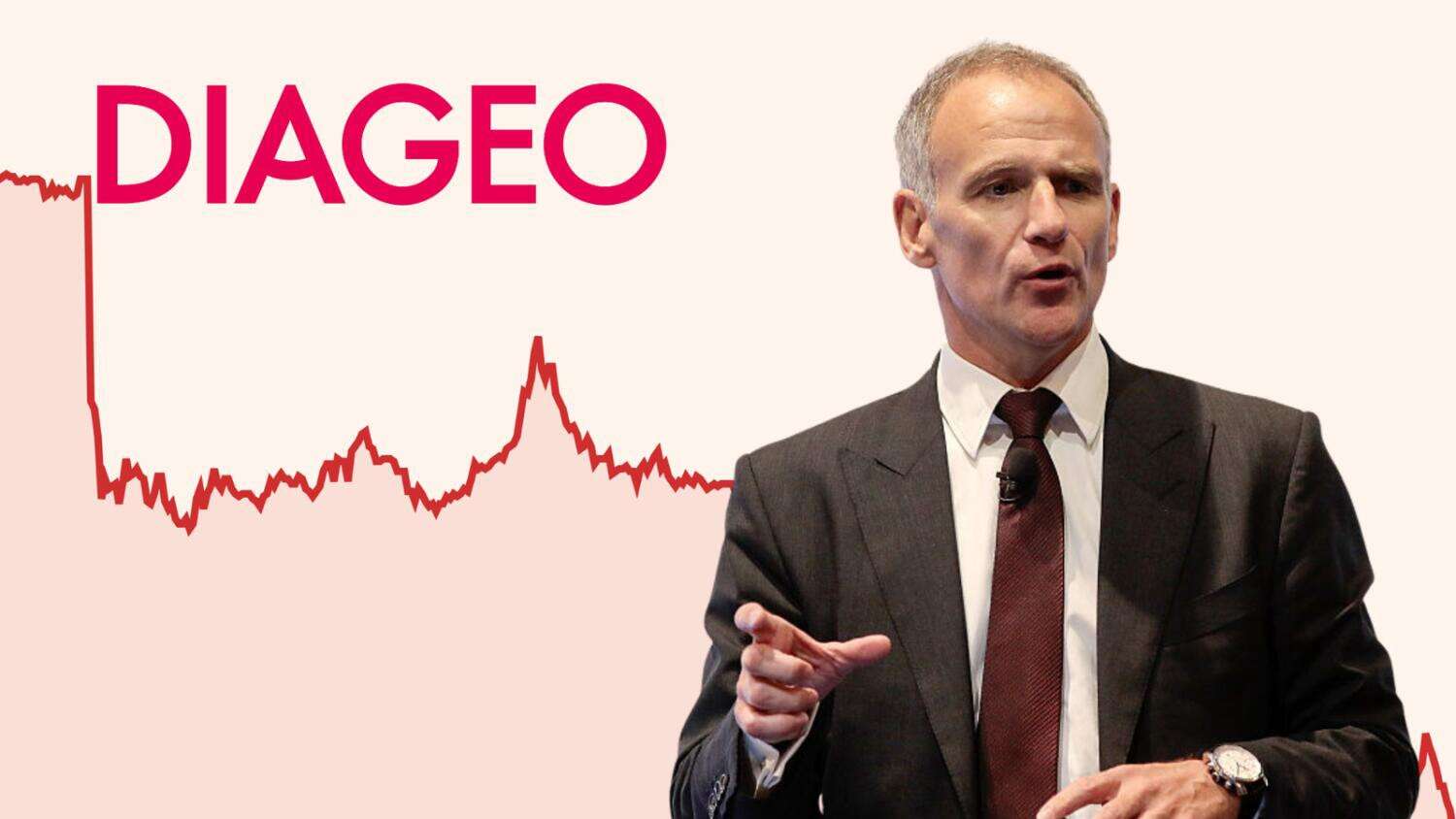 Can Diageo’s new boss revive growth by making it more like L’Oréal ...