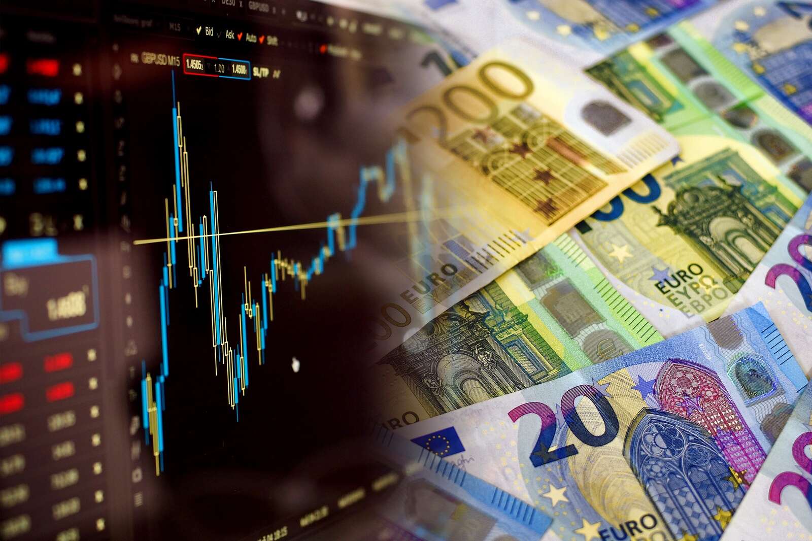Markets wrap: Europe closes mixed as Middle East uncertainty continues