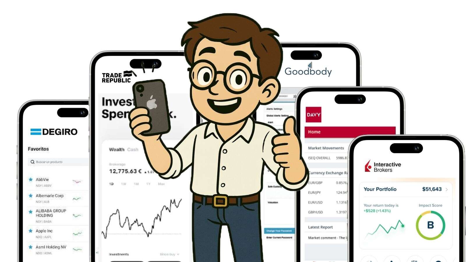 Investor Finn: Here’s how I decided what investing platform to use